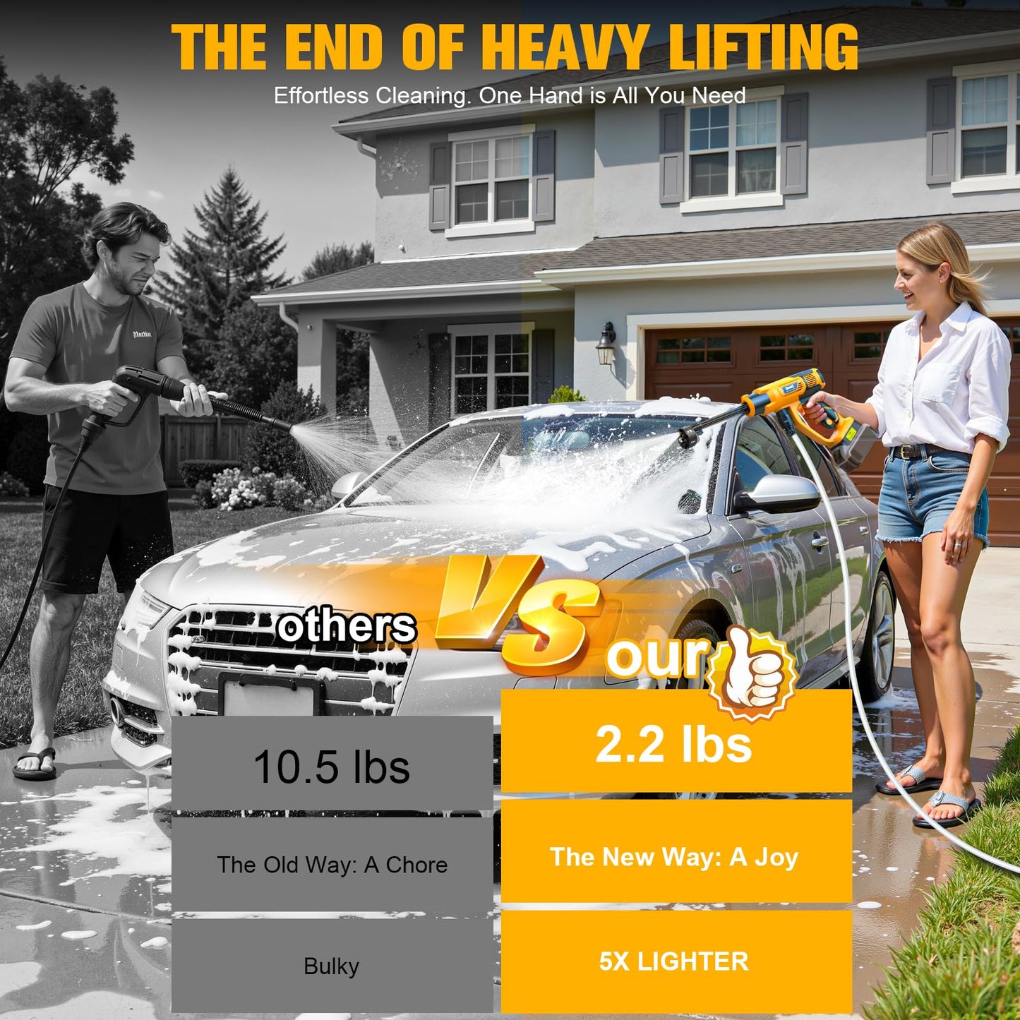 Cleaning Tool Compatible with DeWalt 20V Battery, 2.2LBS, with 16.4ft Hose & 6-in-1 Nozzle + Attachment for Car, Patio, Fence (Battery not Included, Tool Only)