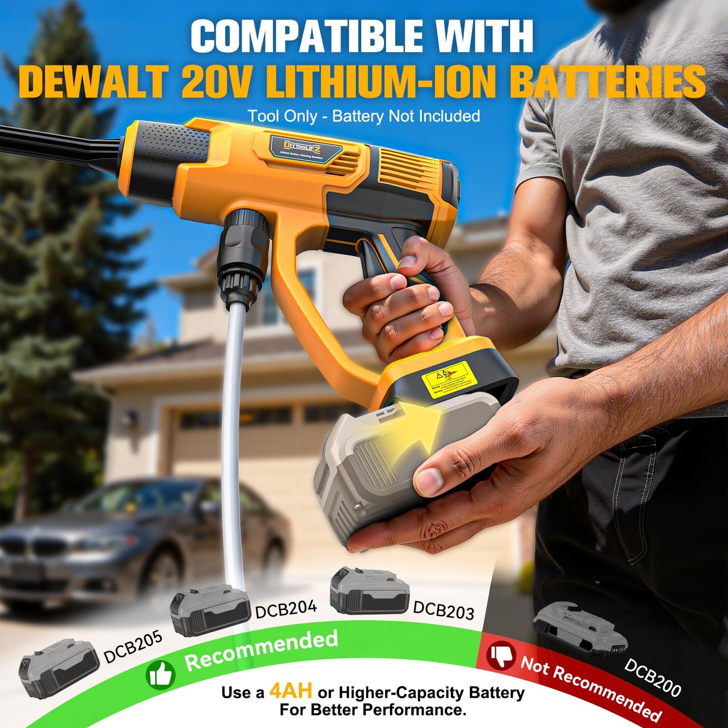 Cleaning Tool Compatible with DeWalt 20V Battery, 2.2LBS, with 16.4ft Hose & 6-in-1 Nozzle + Attachment for Car, Patio, Fence (Battery not Included, Tool Only)